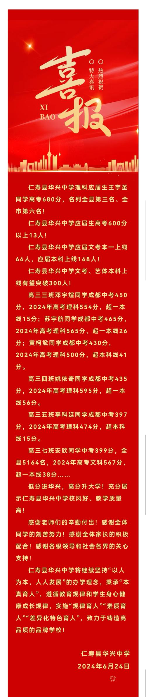 眉山华兴职业学院，眉山华兴职业学院官方网站？