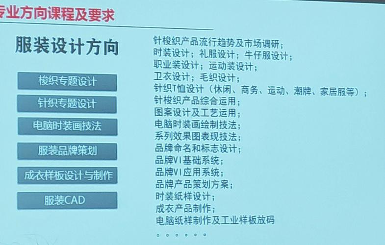 服装设计就业前景分析,服装设计就业前景2021-第5张图片-职教招生网 服装设计就业前景分析,服装设计就业前景2021-第5张图片-职教招生网