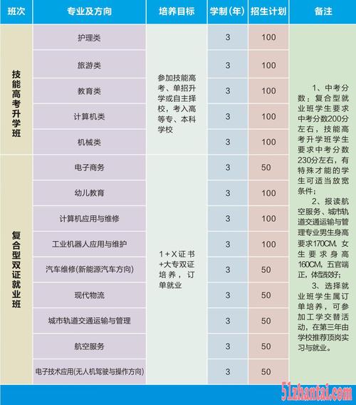 四川汽修专业技术学校,四川汽修职业学校-第2张图片-职教招生网 四川汽修专业技术学校,四川汽修职业学校-第2张图片-职教招生网