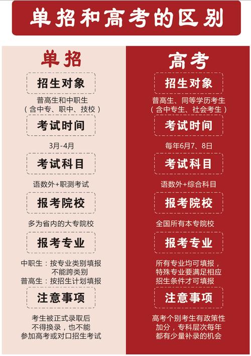 四川工商职业技术学校?四川工商职业技术学校官方网站是大专吗?-第5张图片-职教招生网 四川工商职业技术学校?四川工商职业技术学校官方网站是大专吗?-第5张图片-职教招生网