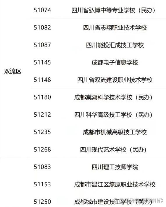广安英才职业技术学校是公办吗,广安英才实验学校?-第4张图片-职教招生网 广安英才职业技术学校是公办吗,广安英才实验学校?-第4张图片-职教招生网