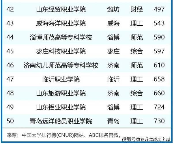 山东电子信息职业技术学校,山东电子职业技术学校宿舍?-第4张图片-职教招生网 山东电子信息职业技术学校,山东电子职业技术学校宿舍?-第4张图片-职教招生网