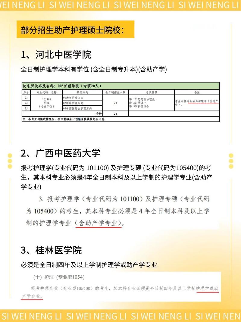 妇科助产专业,妇产科助理是什么?-第3张图片-职教招生网 妇科助产专业,妇产科助理是什么?-第3张图片-职教招生网
