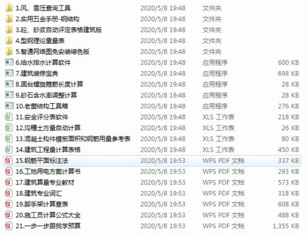 工程造价就业,工程造价就业环境分析?-第3张图片-职教招生网 工程造价就业,工程造价就业环境分析?-第3张图片-职教招生网