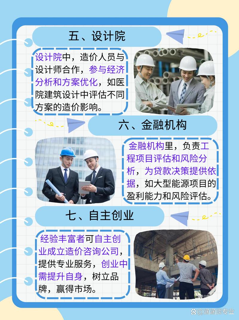 工程造价就业,工程造价就业环境分析?-第4张图片-职教招生网 工程造价就业,工程造价就业环境分析?-第4张图片-职教招生网