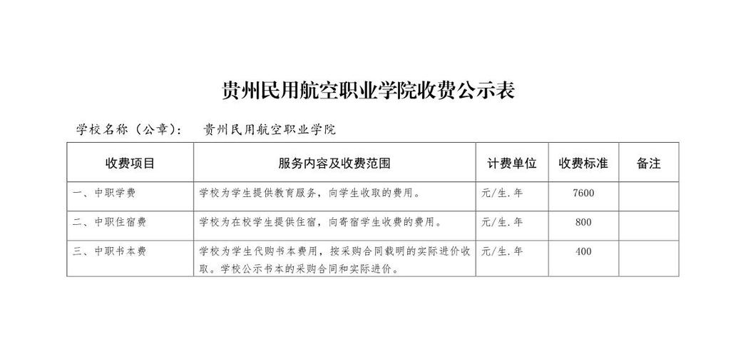 航空职校学校?航空职业学校招生条件?-第3张图片-职教招生网 航空职校学校?航空职业学校招生条件?-第3张图片-职教招生网