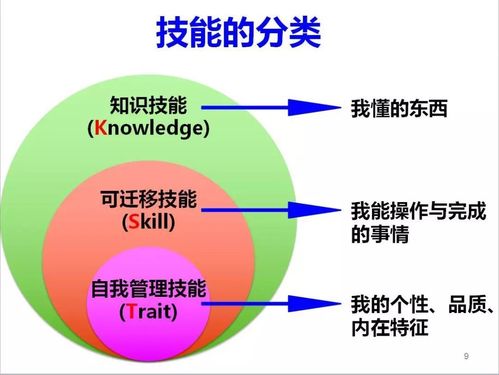 电子商务专业技能有哪些,电子商务专业职业技能有哪些?-第5张图片-职教招生网 电子商务专业技能有哪些,电子商务专业职业技能有哪些?-第5张图片-职教招生网