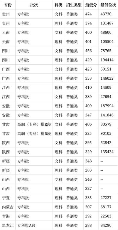 湖北针灸推拿学校大专,湖北开设针灸推拿专业的大学?-第5张图片-职教招生网 湖北针灸推拿学校大专,湖北开设针灸推拿专业的大学?-第5张图片-职教招生网
