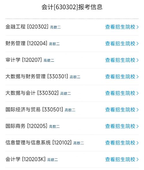 当会计要选什么专业？当会计学什么？