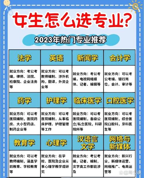 当会计要选什么专业?当会计学什么?-第2张图片-职教招生网 当会计要选什么专业?当会计学什么?-第2张图片-职教招生网