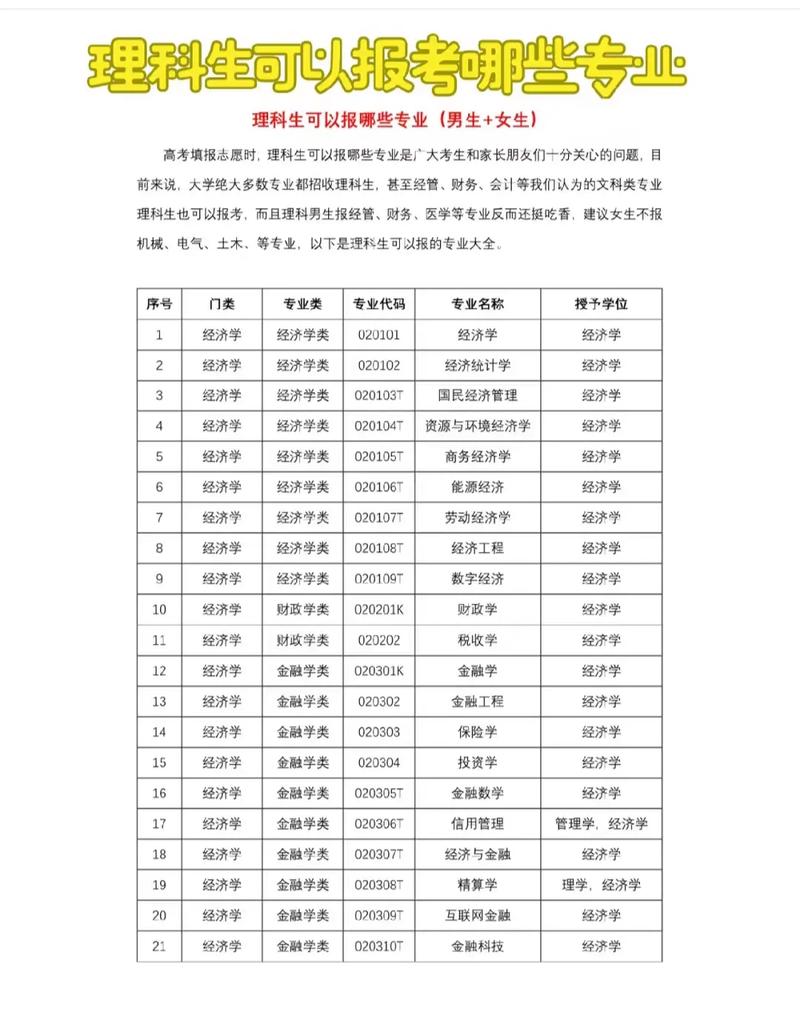 当会计要选什么专业?当会计学什么?-第3张图片-职教招生网 当会计要选什么专业?当会计学什么?-第3张图片-职教招生网