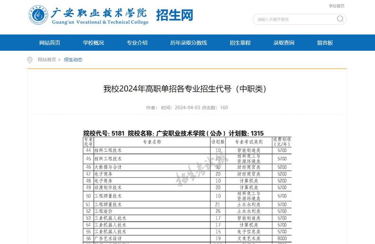 广安职业技术学院是公办吗?广安职业技术学院是公办学校吗?-第5张图片-职教招生网 广安职业技术学院是公办吗?广安职业技术学院是公办学校吗?-第5张图片-职教招生网