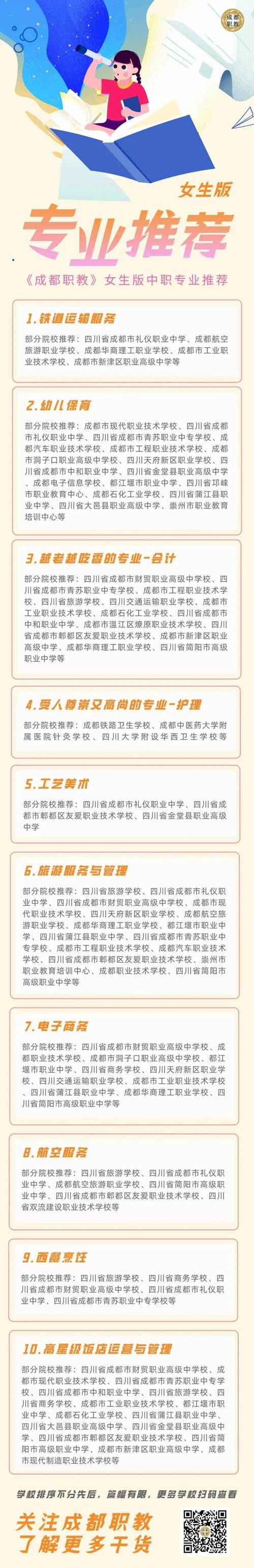 四川成都市职业学校官方网站?四川成都市职业学校官方网站招生?-第4张图片-职教招生网 四川成都市职业学校官方网站?四川成都市职业学校官方网站招生?-第4张图片-职教招生网