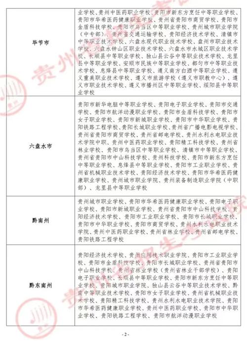 现代高等职业技术教育网?现代高等职业技术教育网介绍?-第4张图片-职教招生网 现代高等职业技术教育网?现代高等职业技术教育网介绍?-第4张图片-职教招生网
