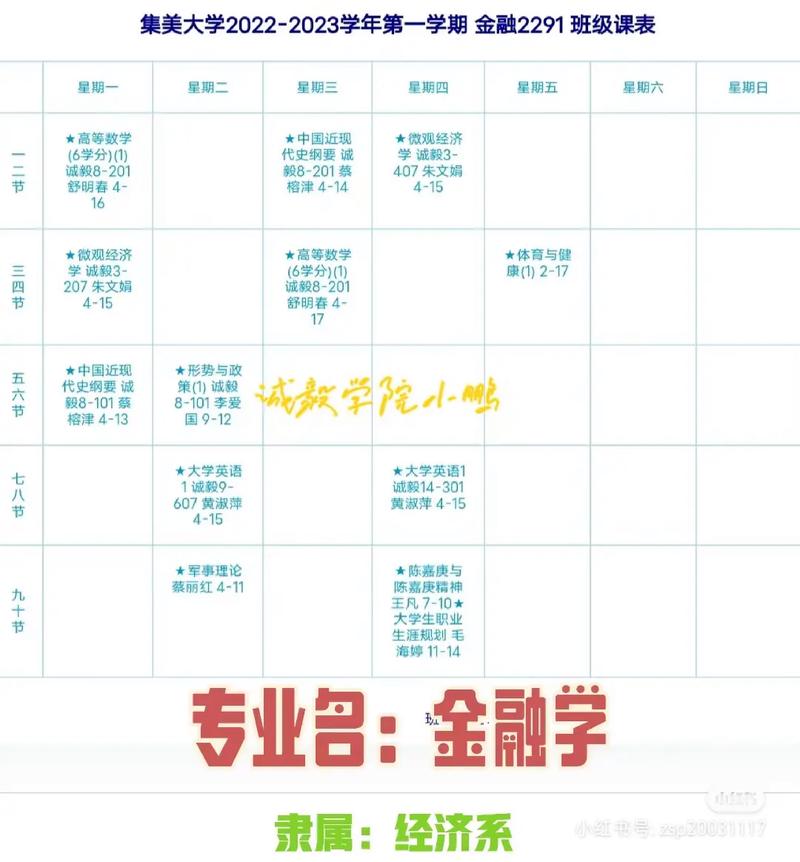 福建省诚毅职业技术学校学费,福建省诚毅职业技术学校怎么样?-第6张图片-职教招生网 福建省诚毅职业技术学校学费,福建省诚毅职业技术学校怎么样?-第6张图片-职教招生网