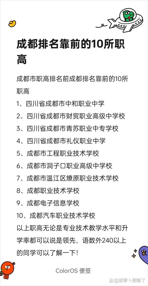 成都市洞子口职业高级中学排名,成都洞子口职业技术学校-第2张图片-职教招生网 成都市洞子口职业高级中学排名,成都洞子口职业技术学校-第2张图片-职教招生网