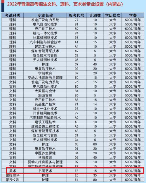 成都经济技术开发区职业技术学校学费,成都经济技术开发区职业技术学校学费多少?-第3张图片-职教招生网 成都经济技术开发区职业技术学校学费,成都经济技术开发区职业技术学校学费多少?-第3张图片-职教招生网