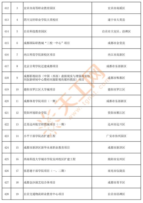 威远县职中学校,威远县职业技术学校电话?-第2张图片-职教招生网 威远县职中学校,威远县职业技术学校电话?-第2张图片-职教招生网
