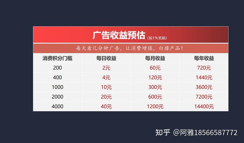 广告设计和电子商务哪个专业好,广告设计和电子商务哪个专业好?-第2张图片-职教招生网 广告设计和电子商务哪个专业好,广告设计和电子商务哪个专业好?-第2张图片-职教招生网