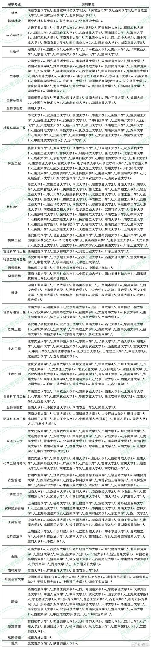 资兴市技工学校官方网站,湖南省郴州市资兴市职业中专-第3张图片-职教招生网 资兴市技工学校官方网站,湖南省郴州市资兴市职业中专-第3张图片-职教招生网