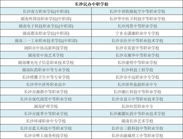 资兴市技工学校官方网站,湖南省郴州市资兴市职业中专-第5张图片-职教招生网 资兴市技工学校官方网站,湖南省郴州市资兴市职业中专-第5张图片-职教招生网