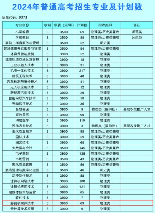 四川成都龙泉汽车职业学校,四川成都龙泉汽车职业学校官方网站?-第3张图片-职教招生网 四川成都龙泉汽车职业学校,四川成都龙泉汽车职业学校官方网站?-第3张图片-职教招生网