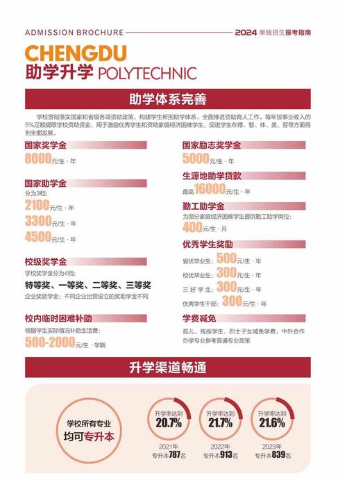四川成都龙泉汽车职业学校,四川成都龙泉汽车职业学校官方网站?-第5张图片-职教招生网 四川成都龙泉汽车职业学校,四川成都龙泉汽车职业学校官方网站?-第5张图片-职教招生网