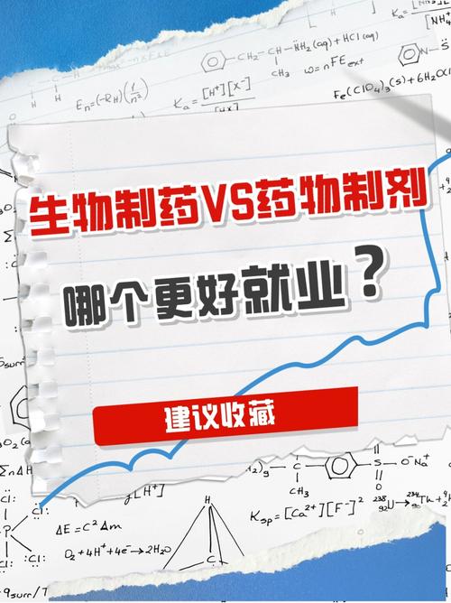 药品生物技术专业?药品生物技术专业就业岗位?-第6张图片-职教招生网 药品生物技术专业?药品生物技术专业就业岗位?-第6张图片-职教招生网