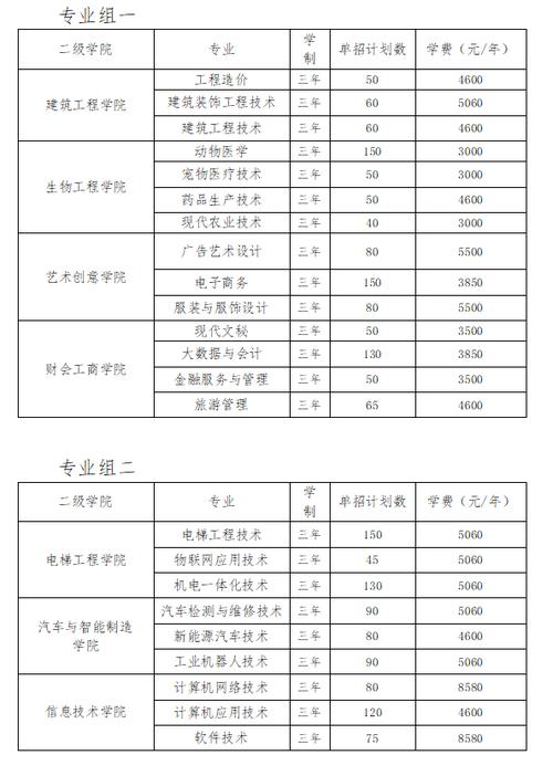 邵阳建筑学校,邵阳建校在哪里-第2张图片-职教招生网 邵阳建筑学校,邵阳建校在哪里-第2张图片-职教招生网