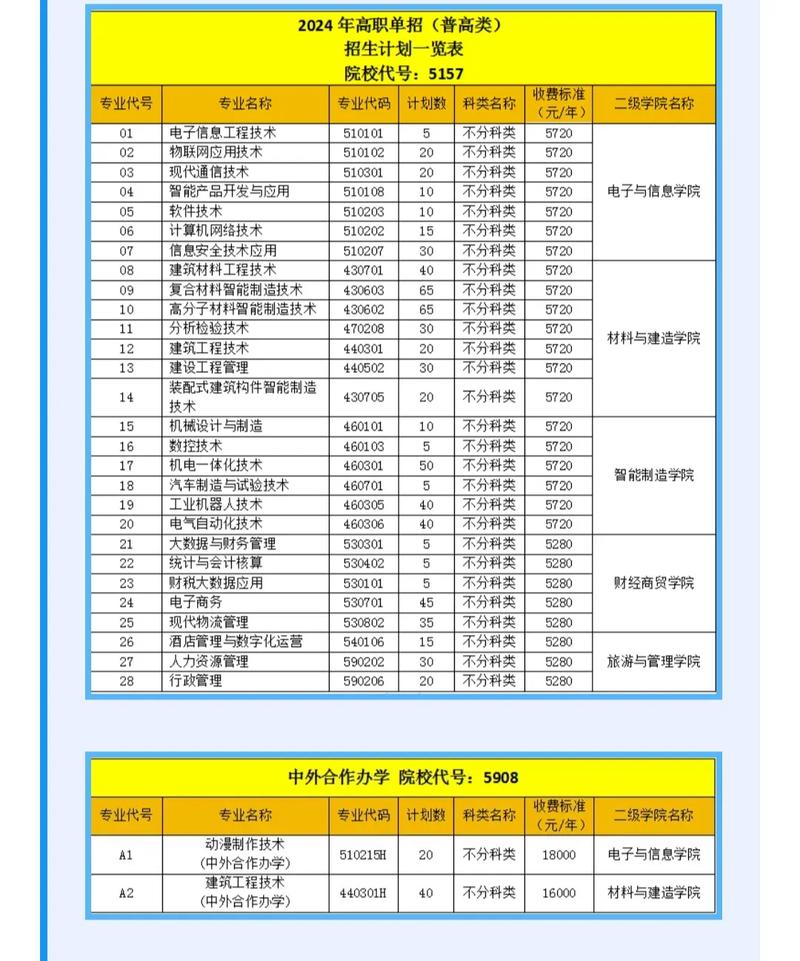 绵阳九州技术学校怎么样,绵阳市九州职业技术学校?-第8张图片-职教招生网 绵阳九州技术学校怎么样,绵阳市九州职业技术学校?-第8张图片-职教招生网