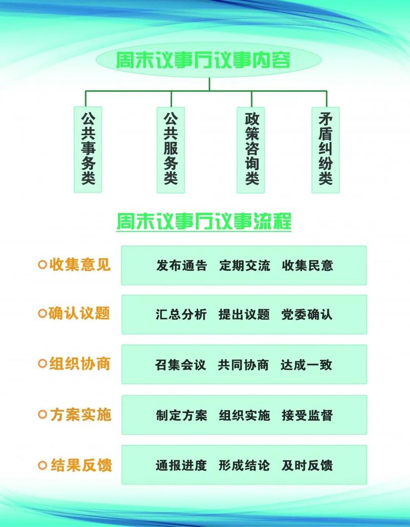 社区公共事务管理专业,社区公共事务管理专业就业前景?-第3张图片-职教招生网 社区公共事务管理专业,社区公共事务管理专业就业前景?-第3张图片-职教招生网