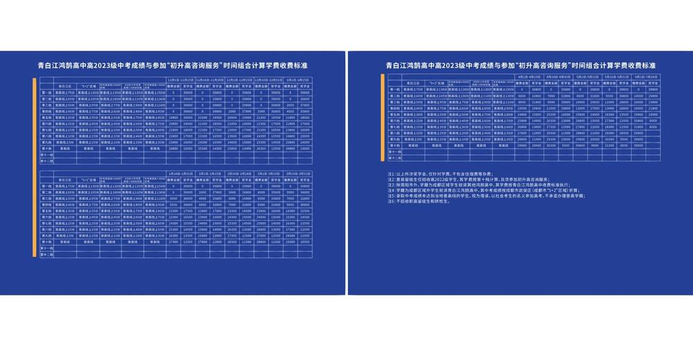 青白江职业学校学费,成都青白江职高有哪些-第2张图片-职教招生网 青白江职业学校学费,成都青白江职高有哪些-第2张图片-职教招生网