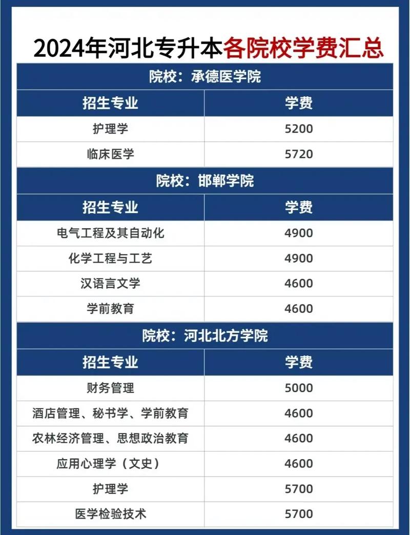 青白江职业学校学费,成都青白江职高有哪些-第3张图片-职教招生网 青白江职业学校学费,成都青白江职高有哪些-第3张图片-职教招生网