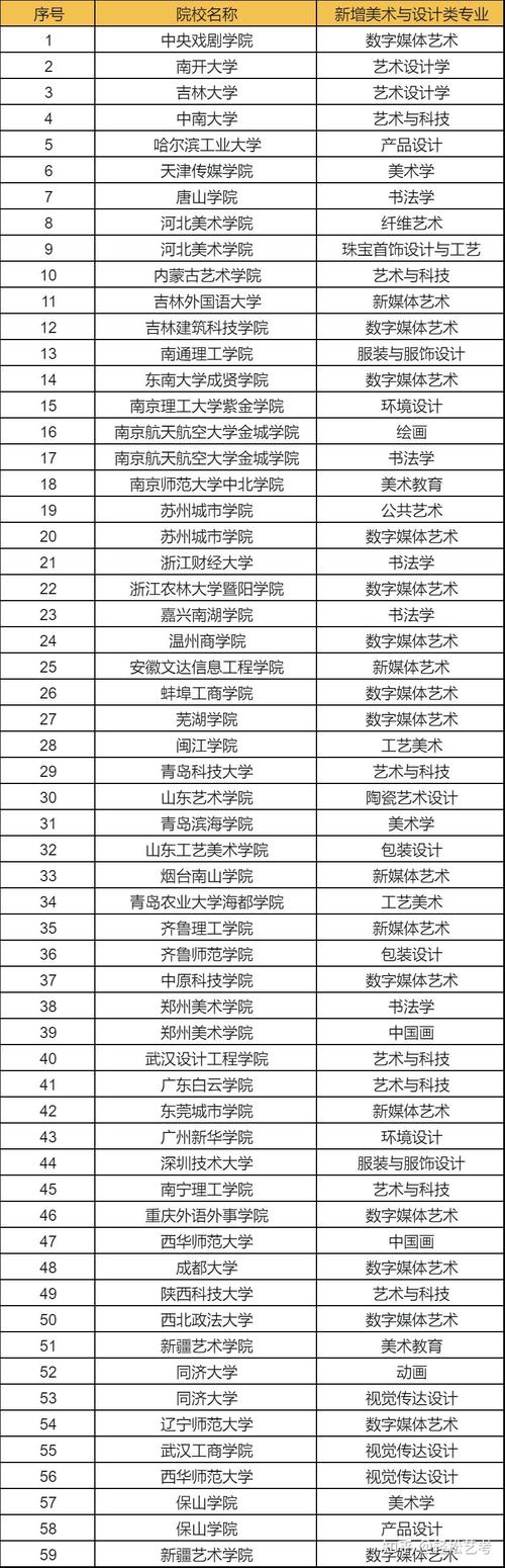 书法属于美术专业吗?书法属于美术的哪个类别?-第2张图片-职教招生网 书法属于美术专业吗?书法属于美术的哪个类别?-第2张图片-职教招生网