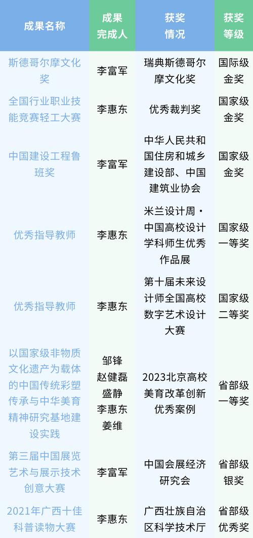书法属于美术专业吗?书法属于美术的哪个类别?-第5张图片-职教招生网 书法属于美术专业吗?书法属于美术的哪个类别?-第5张图片-职教招生网