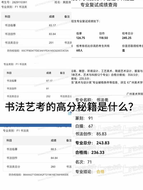 书法属于美术专业吗?书法属于美术的哪个类别?-第6张图片-职教招生网 书法属于美术专业吗?书法属于美术的哪个类别?-第6张图片-职教招生网