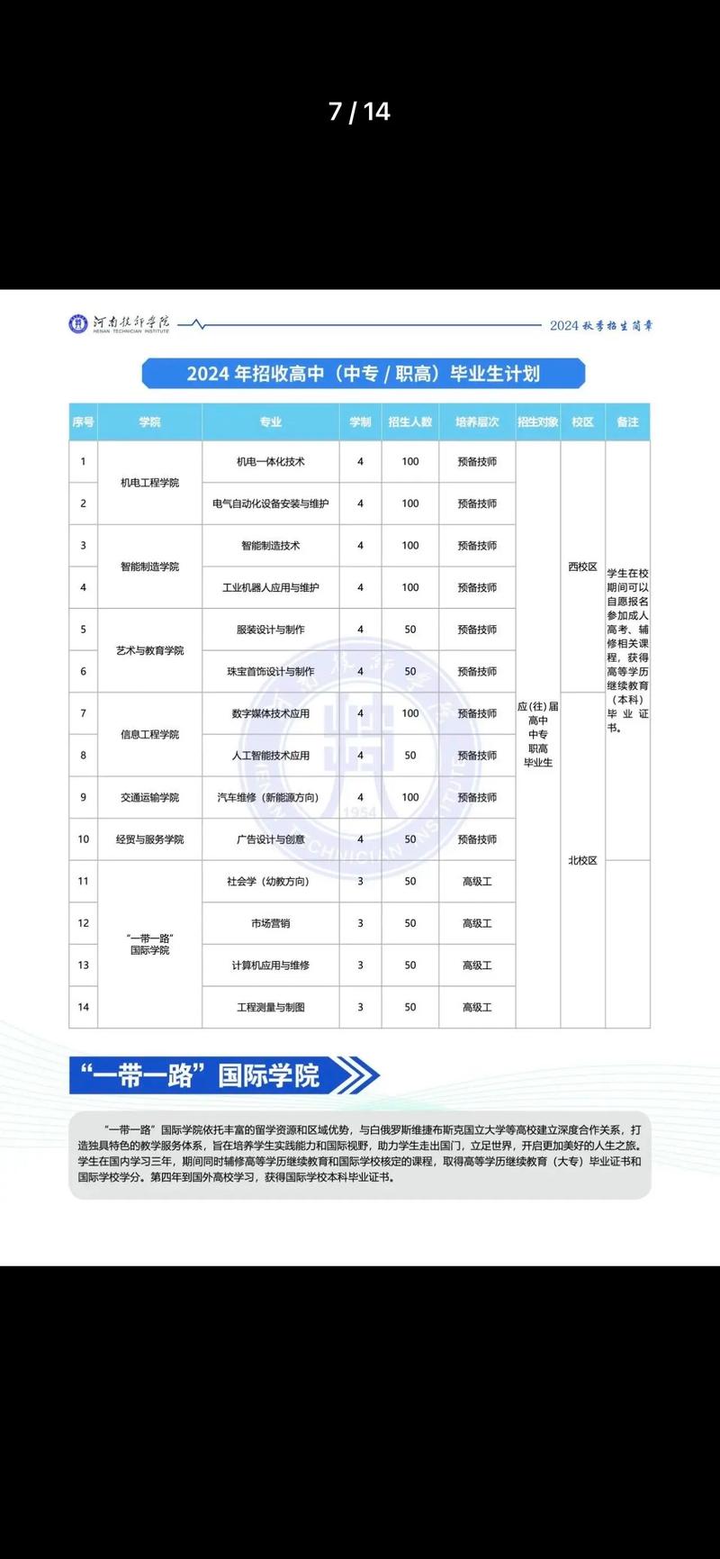 河南省技师学院,河南省技师学院新校区?-第3张图片-职教招生网 河南省技师学院,河南省技师学院新校区?-第3张图片-职教招生网