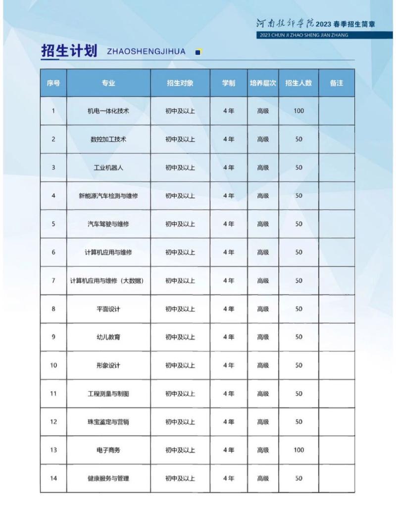 河南省技师学院,河南省技师学院新校区?-第4张图片-职教招生网 河南省技师学院,河南省技师学院新校区?-第4张图片-职教招生网