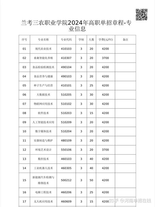 河南省技师学院,河南省技师学院新校区?-第8张图片-职教招生网 河南省技师学院,河南省技师学院新校区?-第8张图片-职教招生网
