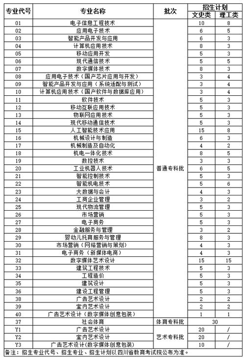 成都市机械高级技工学校在哪?成都市机械高级技工学校在哪个街道?-第2张图片-职教招生网 成都市机械高级技工学校在哪?成都市机械高级技工学校在哪个街道?-第2张图片-职教招生网