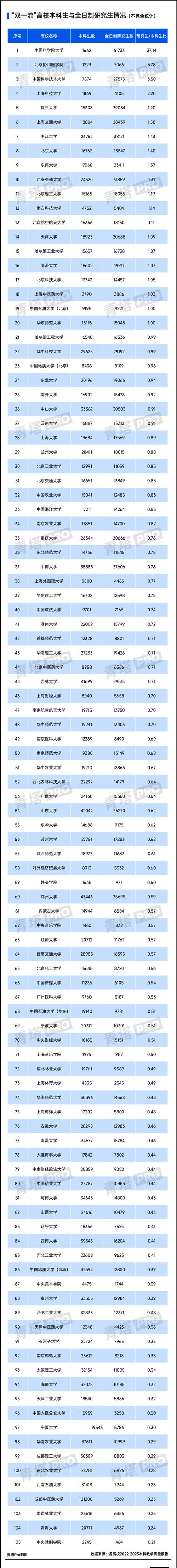 经济与管理学校?经济管理学校排名?-第5张图片-职教招生网 经济与管理学校?经济管理学校排名?-第5张图片-职教招生网