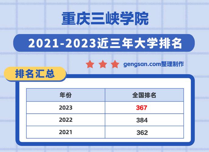 经济与管理学校?经济管理学校排名?-第7张图片-职教招生网 经济与管理学校?经济管理学校排名?-第7张图片-职教招生网