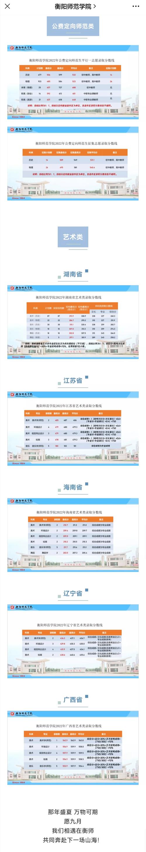 湖南衡阳师范专科学校，湖南衡阳师范学院是211吗