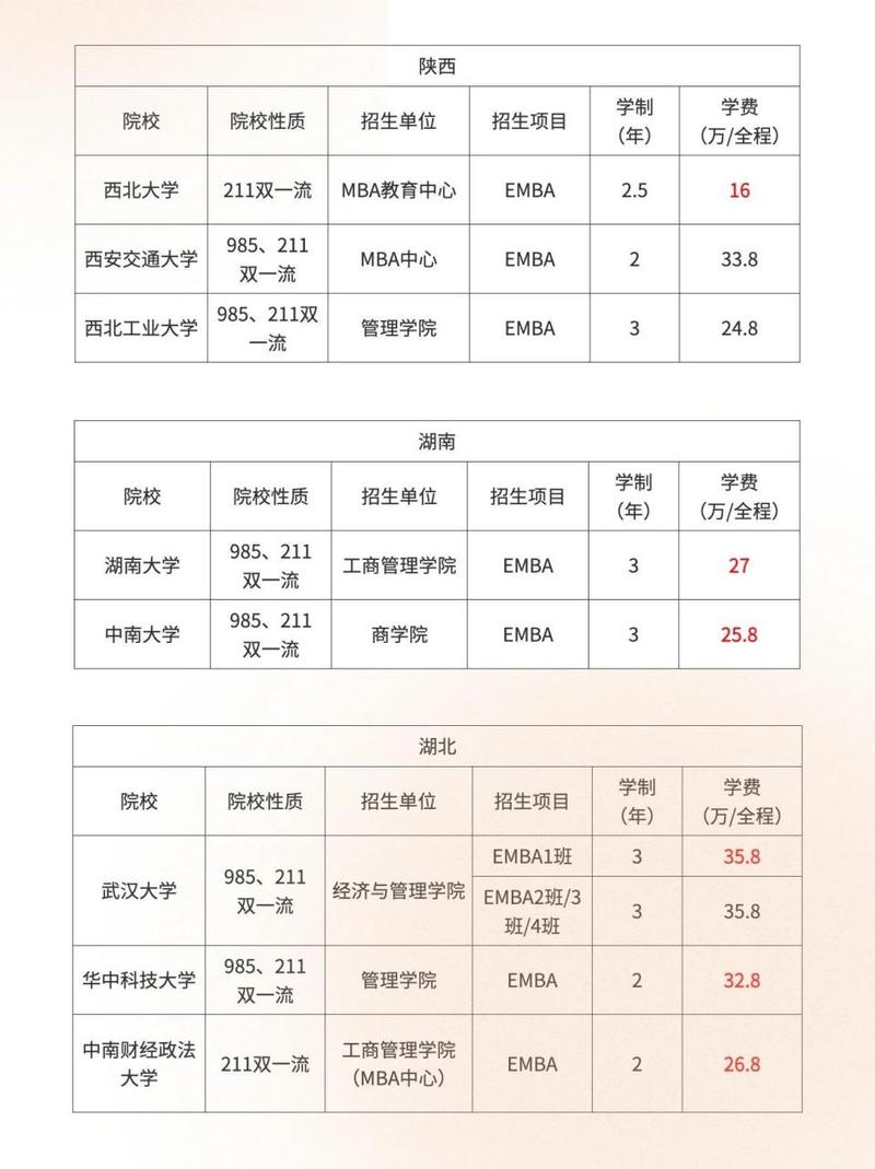 工商企业管理就业前景怎么样的简单介绍-第5张图片-职教招生网 工商企业管理就业前景怎么样的简单介绍-第5张图片-职教招生网