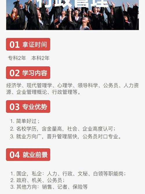 行政管理专业怎么样?山东大学行政管理专业怎么样?-第4张图片-职教招生网 行政管理专业怎么样?山东大学行政管理专业怎么样?-第4张图片-职教招生网