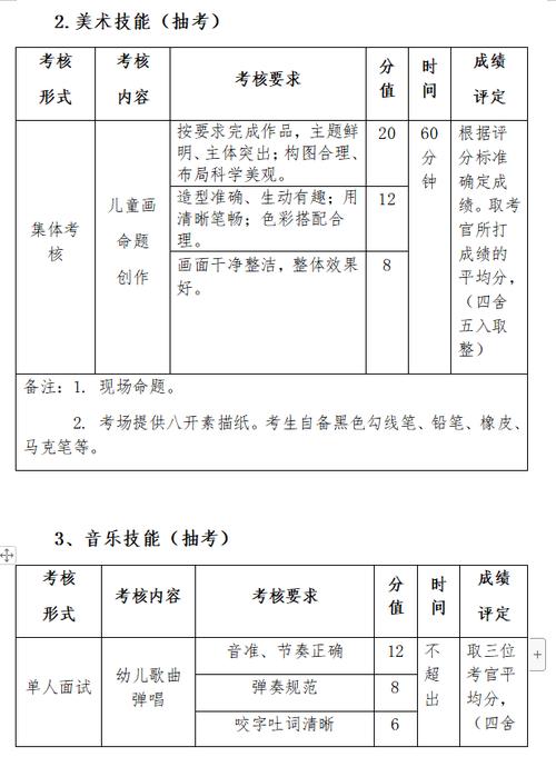眉山技术学校学费多少钱,眉山技术职业学院学费?-第2张图片-职教招生网 眉山技术学校学费多少钱,眉山技术职业学院学费?-第2张图片-职教招生网