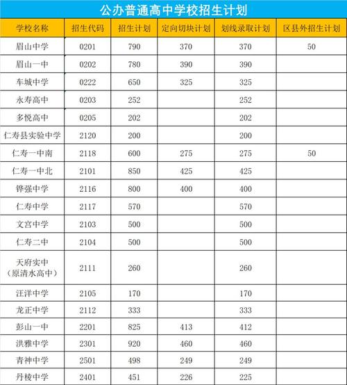 眉山技术学校学费多少钱,眉山技术职业学院学费?-第4张图片-职教招生网 眉山技术学校学费多少钱,眉山技术职业学院学费?-第4张图片-职教招生网