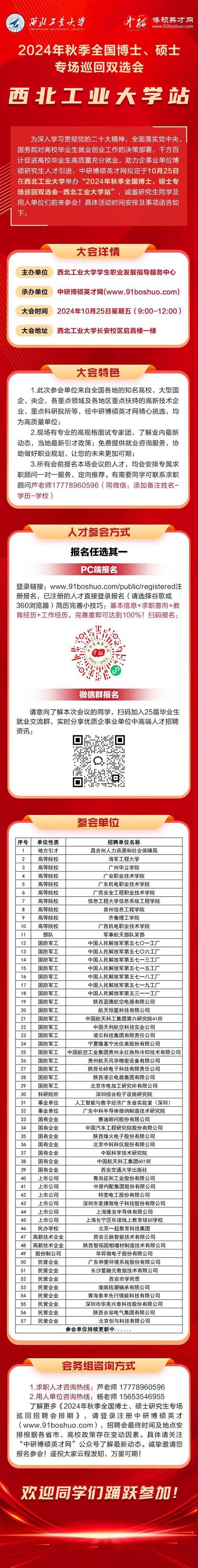 工业大学招聘,上海第二工业大学招聘-第3张图片-职教招生网 工业大学招聘,上海第二工业大学招聘-第3张图片-职教招生网