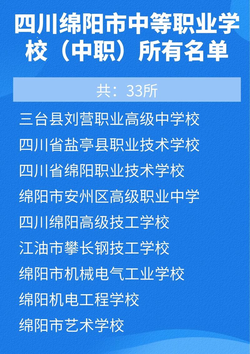 绵阳市安州区高级职业中学是中专吗,绵阳安州区职业技术学院?-第4张图片-职教招生网 绵阳市安州区高级职业中学是中专吗,绵阳安州区职业技术学院?-第4张图片-职教招生网