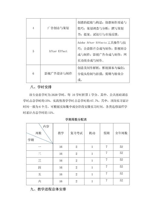 广告设计好找工作么,广告设计好不好找工作?-第3张图片-职教招生网 广告设计好找工作么,广告设计好不好找工作?-第3张图片-职教招生网